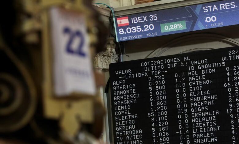 الأسهم-العالمية-قرب-مستويات-قياسية-وسط-تصاعد-التوترات-الجيوسياسية